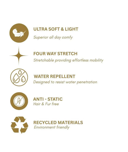 Fitix scrubs Australia